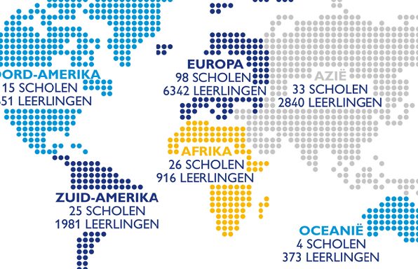 internationale scholenzoeker